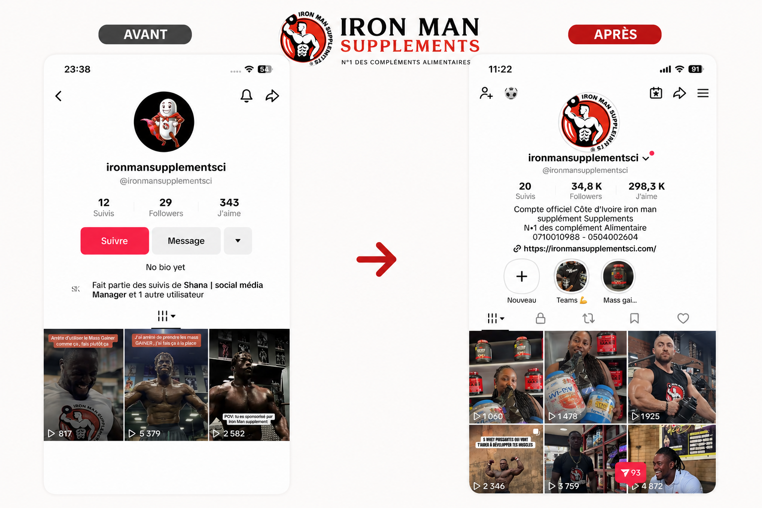 Iron Man Supplements — transformation